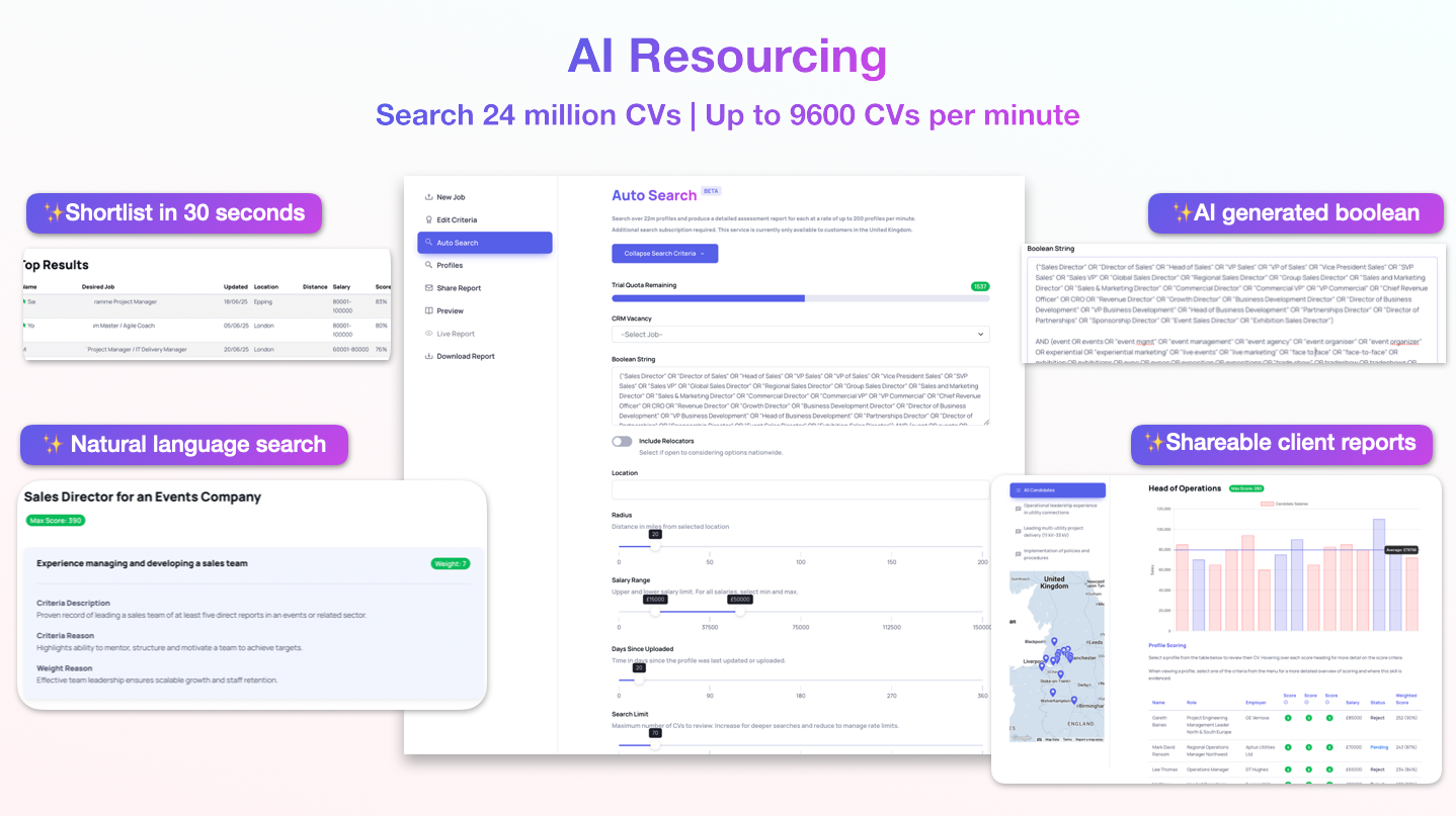 AI Resourcing